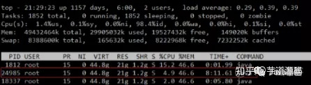 java 限制使用CPU java限制cpu核数_java 限制使用CPU_05