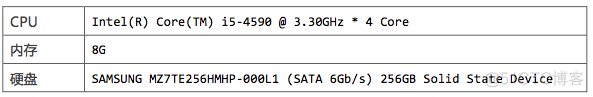 rocketmq kafka rabbitmq 总结 rocketmq kafka区别_kafka_04