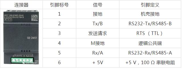 hdfs 50010端口怎么开放 hdfs 8020端口_hdfs 50010端口怎么开放_02