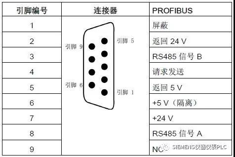 hdfs 50010端口怎么开放 hdfs 8020端口_hdfs8020端口没有起来_04