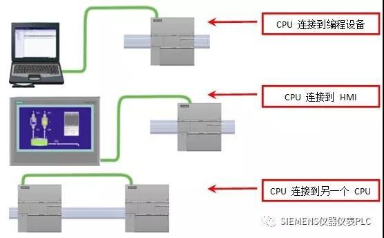 hdfs 50010端口怎么开放 hdfs 8020端口_hdfs 50010端口怎么开放_05