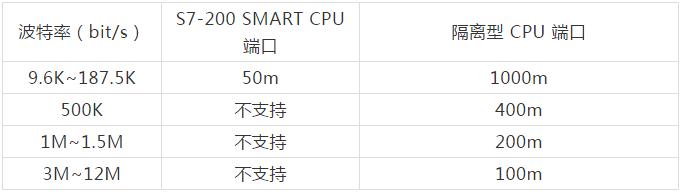 hdfs 50010端口怎么开放 hdfs 8020端口_hdfs 50010端口怎么开放_07