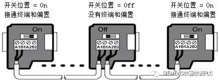 hdfs 50010端口怎么开放 hdfs 8020端口_hdfs8020端口没有起来_09