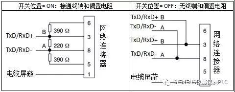 hdfs 50010端口怎么开放 hdfs 8020端口_hdfs 50010端口怎么开放_10