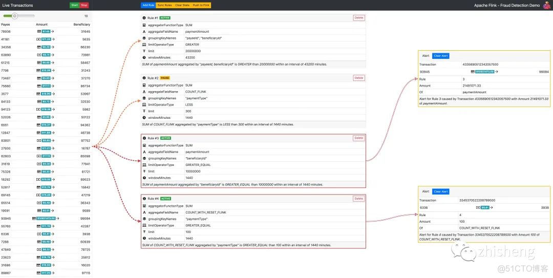 flink 动态作业 flink 动态表_应用程序