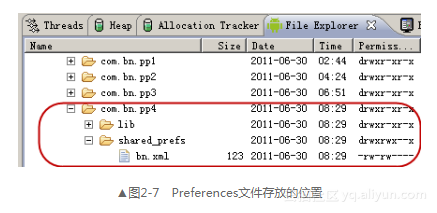 es 的存储大小估算 es能存储多少数据_字符串