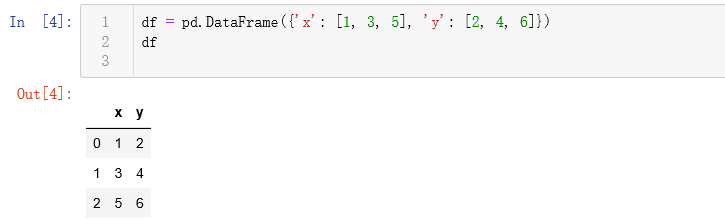 python的stata库和stata stata和python的区别_python dataframe 新列_02