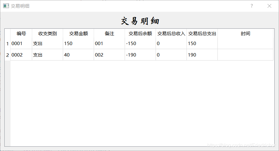 dispatch_once 如何调用多次 iOS 多次调用同一个函数_c++_03