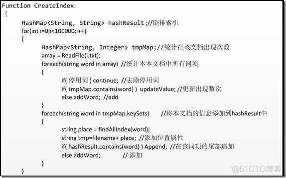 python faiss 构建检索库查询 python信息检索搜索引擎_python信息检索搜索引擎_02