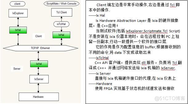 esxi8 定时开关机 esxi自动开关机_库文件_02