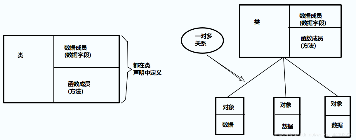 两个分数相乘的JAVA 两个分数相乘怎么乘法_函数定义