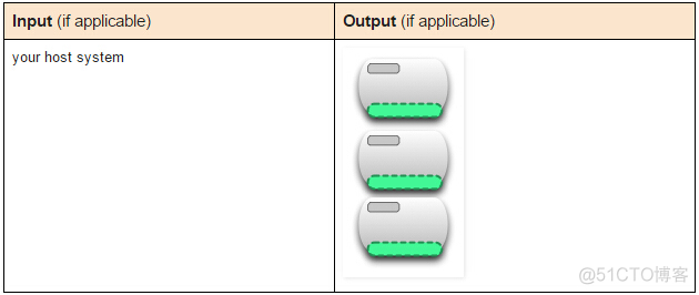 dockerdesktop 容器和镜像消失了 docker的镜像和容器的区别_Docker_18