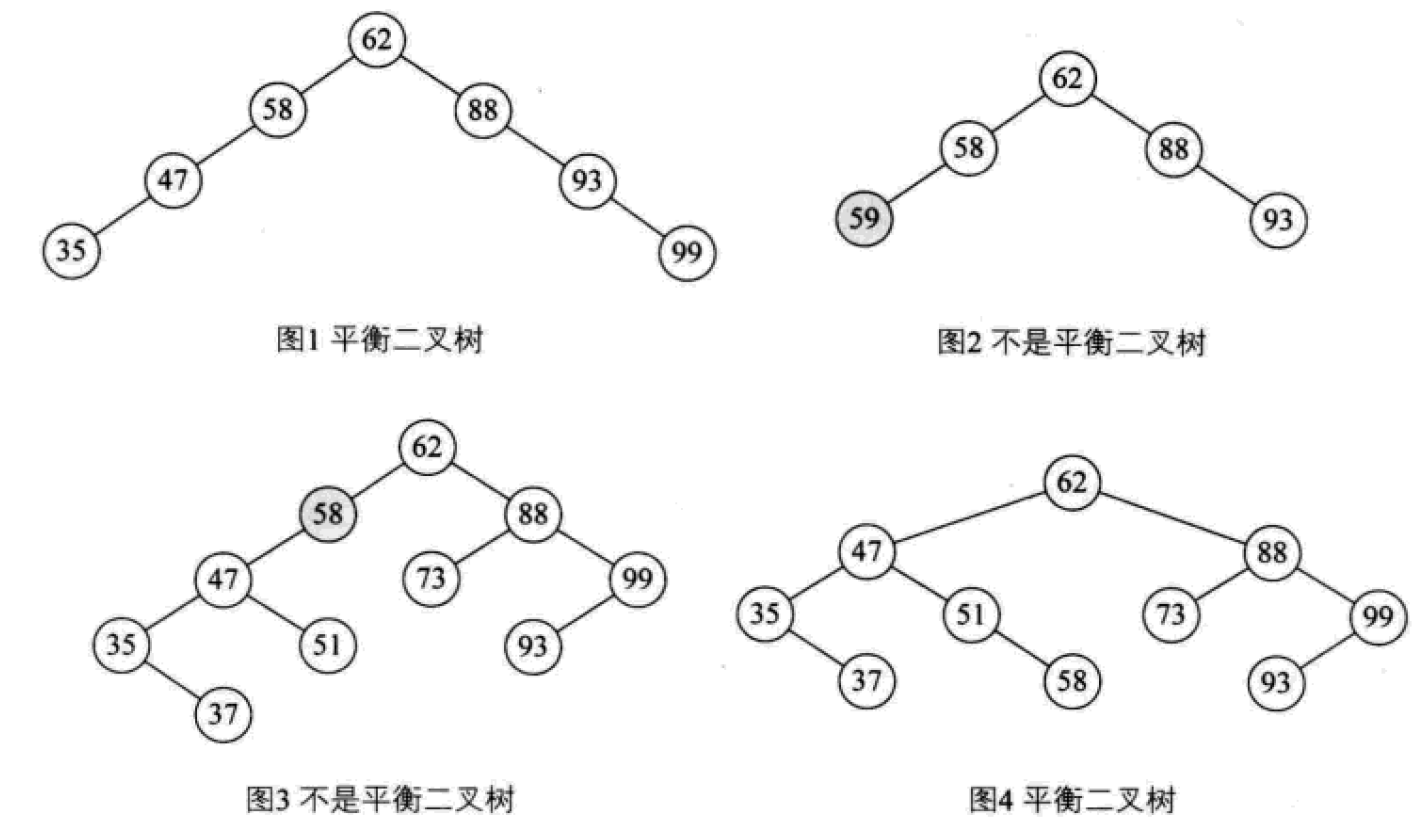 python index查找全部 python 查找数据_python index查找全部_04