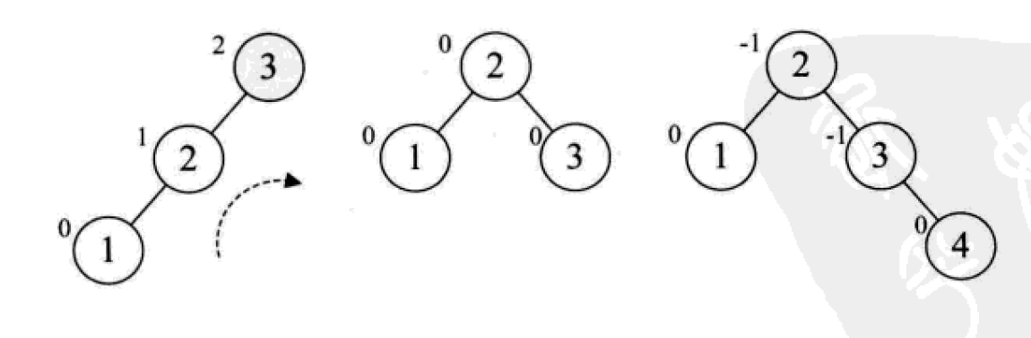 python index查找全部 python 查找数据_数据_05