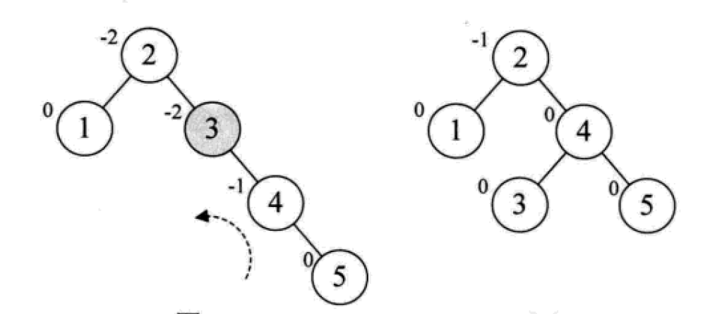 python index查找全部 python 查找数据_数据_06