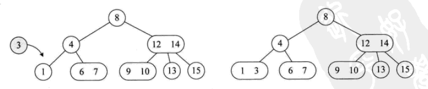 python index查找全部 python 查找数据_python index查找全部_13