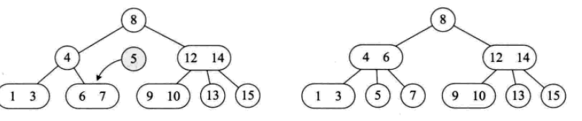 python index查找全部 python 查找数据_python_14