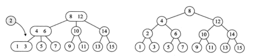 python index查找全部 python 查找数据_python index查找全部_16