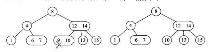 python index查找全部 python 查找数据_python_17