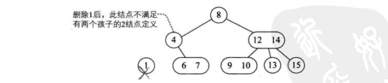 python index查找全部 python 查找数据_python index查找全部_18