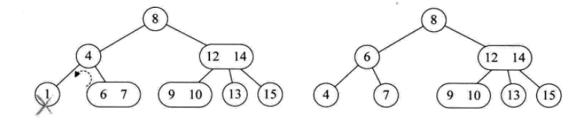 python index查找全部 python 查找数据_python index查找全部_19