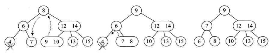 python index查找全部 python 查找数据_数据_20