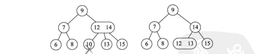 python index查找全部 python 查找数据_数据_21