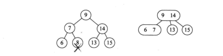 python index查找全部 python 查找数据_python_22