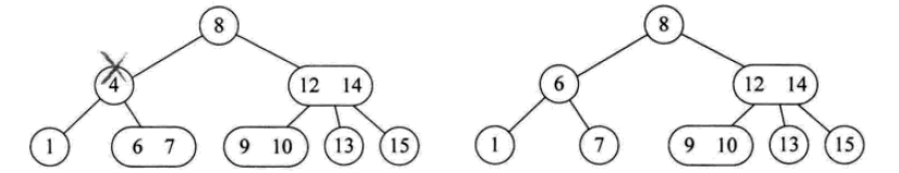 python index查找全部 python 查找数据_python_23