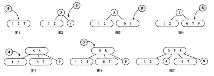 python index查找全部 python 查找数据_python_25