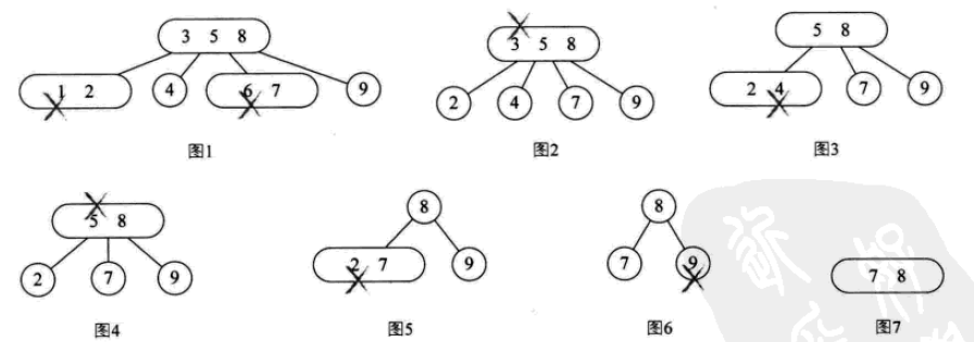 python index查找全部 python 查找数据_python index查找全部_26