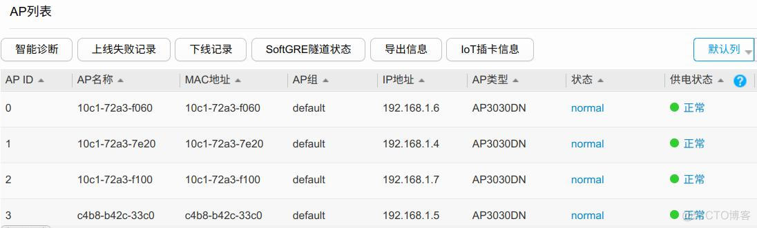 一台AC可以加入几个VLAN 5口ac只能带4个ap吗_一台AC可以加入几个VLAN_08