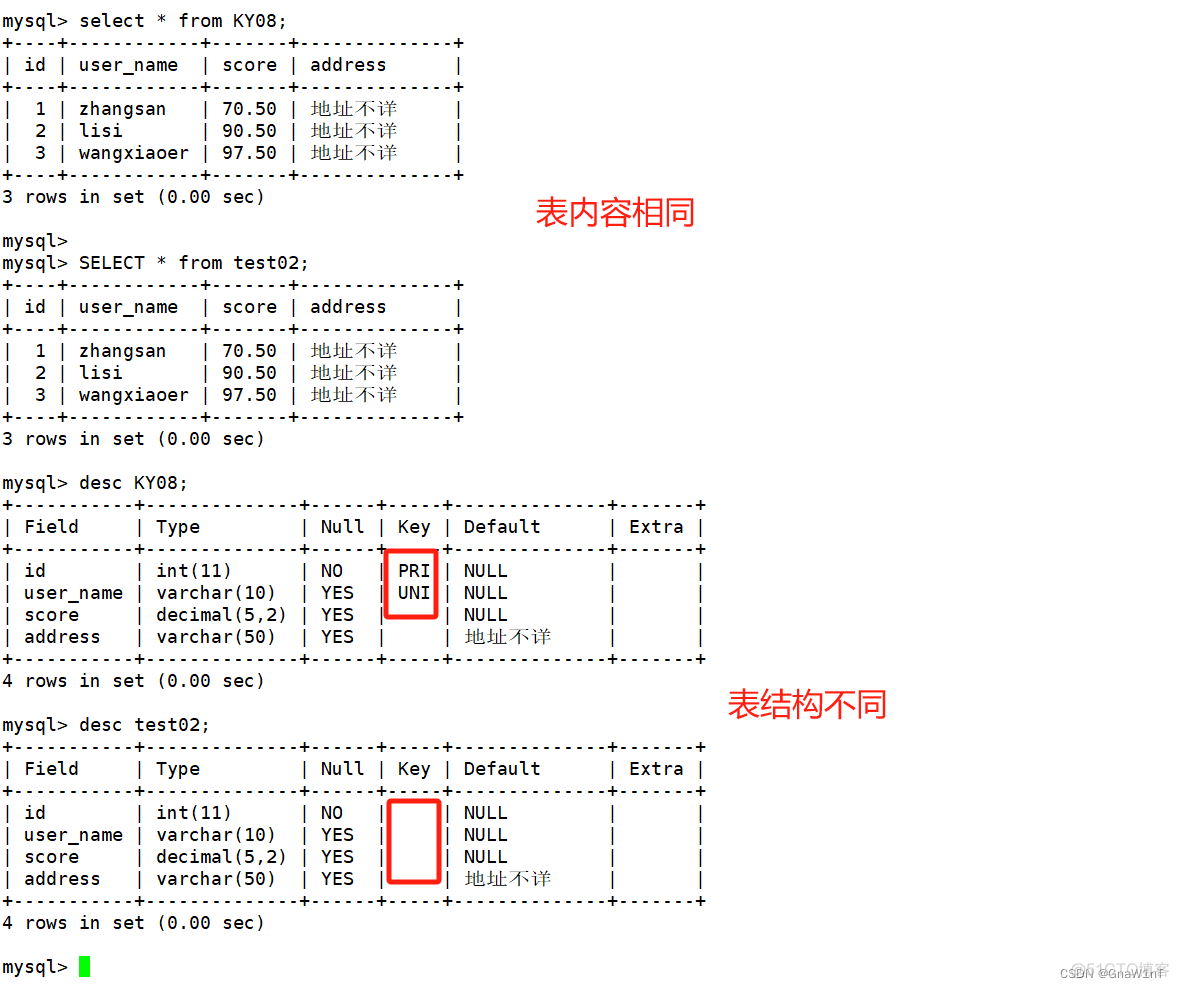 修改mysql数据库的collate mysql数据库更改数据_修改mysql数据库的collate_42