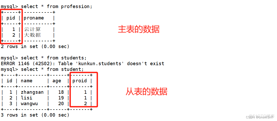 修改mysql数据库的collate mysql数据库更改数据_数据_50