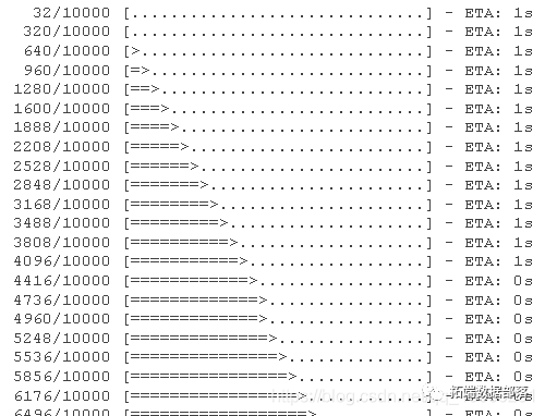 如何给R语言分配更多内存 r语言怎么分类_神经网络_33