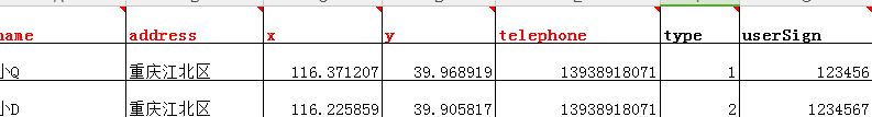 java获取高德的行政单位 java高德地图_java_05