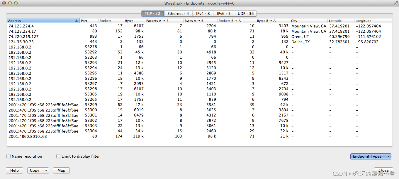 wireshake 设置rtsp端口 wireshark rtt_IP_05