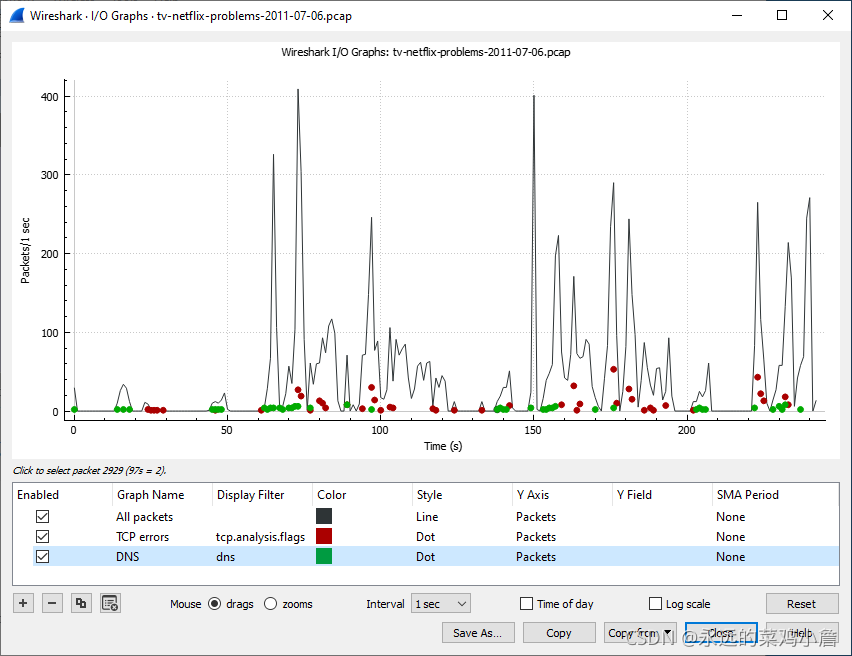 wireshake 设置rtsp端口 wireshark rtt_wireshark_07