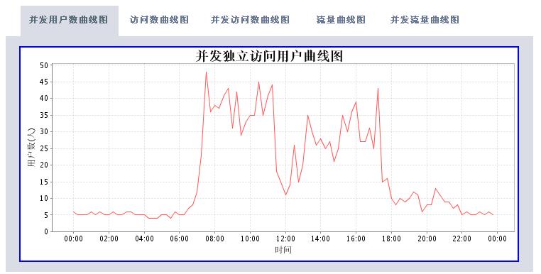 windows日志采集 elk 日志采集方式_windows日志采集 elk_04