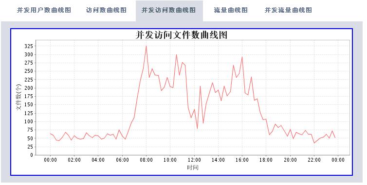 windows日志采集 elk 日志采集方式_日志文件_06