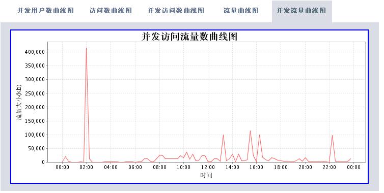 windows日志采集 elk 日志采集方式_windows日志采集 elk_08