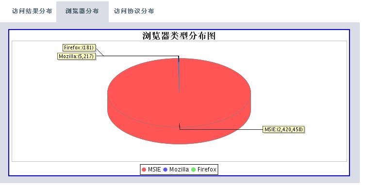 windows日志采集 elk 日志采集方式_日志文件_11