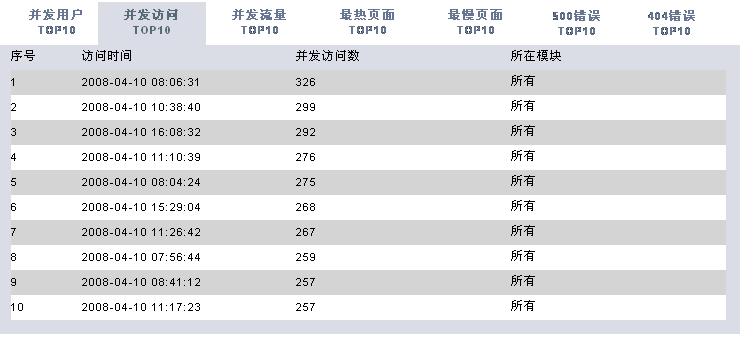 windows日志采集 elk 日志采集方式_日志文件_13