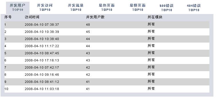 windows日志采集 elk 日志采集方式_windows日志采集 elk_14