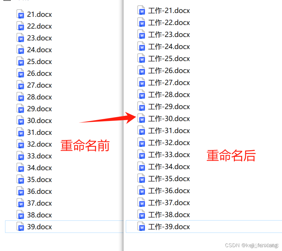 stringredistemplate批量删除前缀 批量去前缀_科技_06