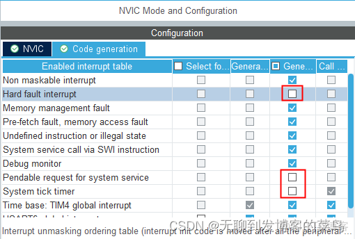 stm32f103移植OpenCV stm32f103移植rtthread_嵌入式_03