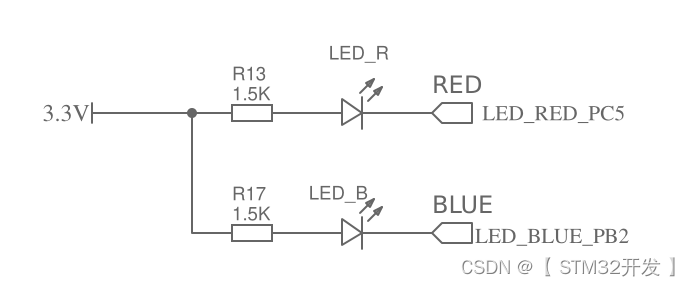 stm32cubemx配置界面显示叹号 stm32cubeide配置_单片机_13