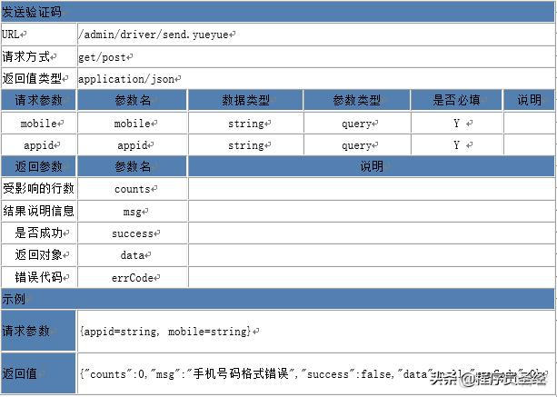 java html转word 保留html格式 java html转word 图片_jdk8 list转map