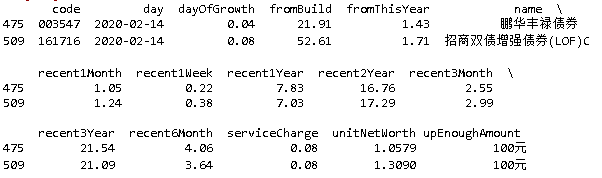 python爬取天天基金网_用Python爬取历年基金数据 天天基金网爬虫_mysql_03