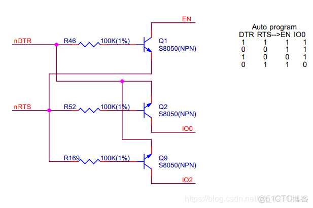 esp32 uart0下载 esp32 下载电路_stm32_03